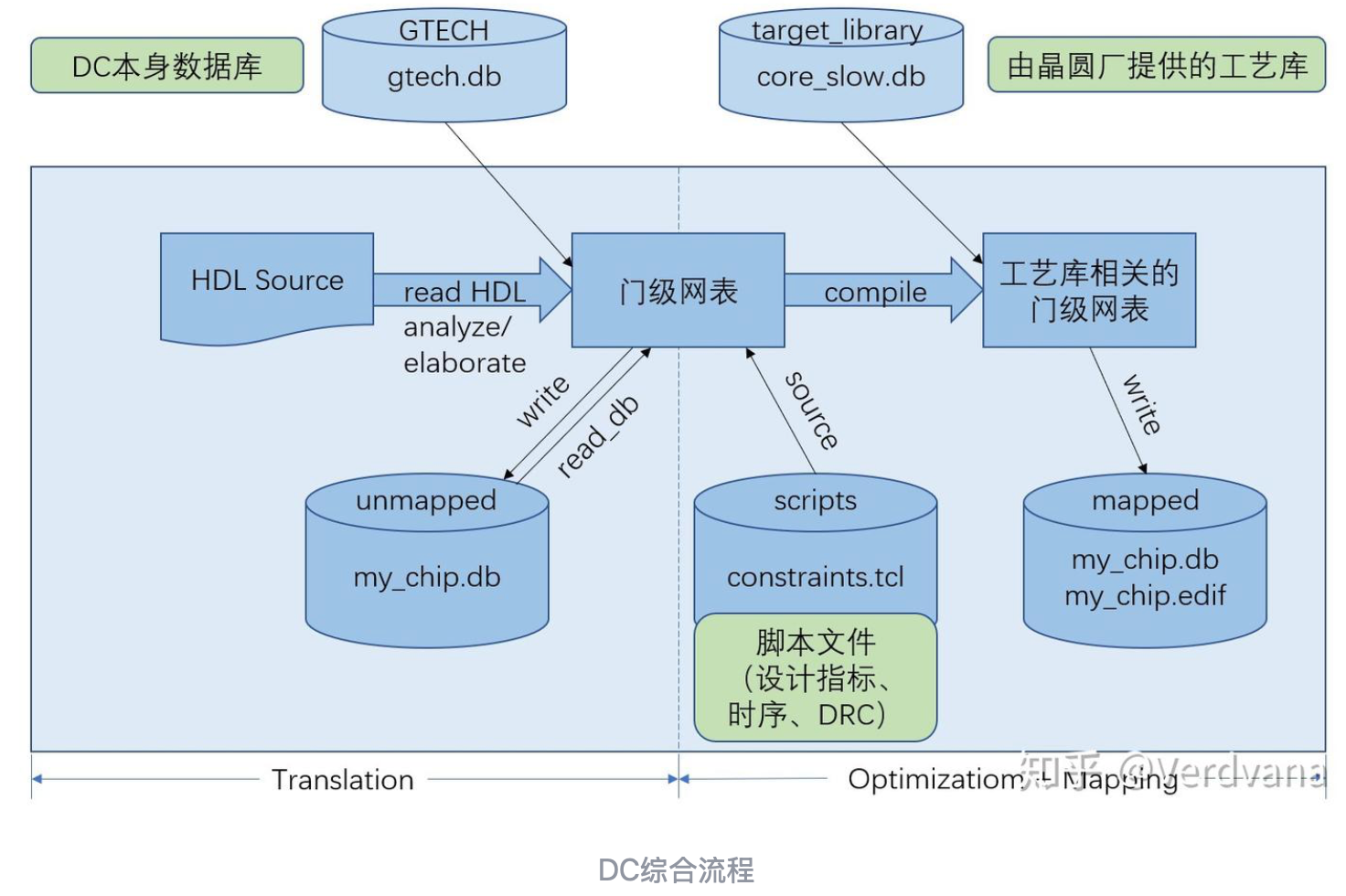 Pasted image 20250608132143.png