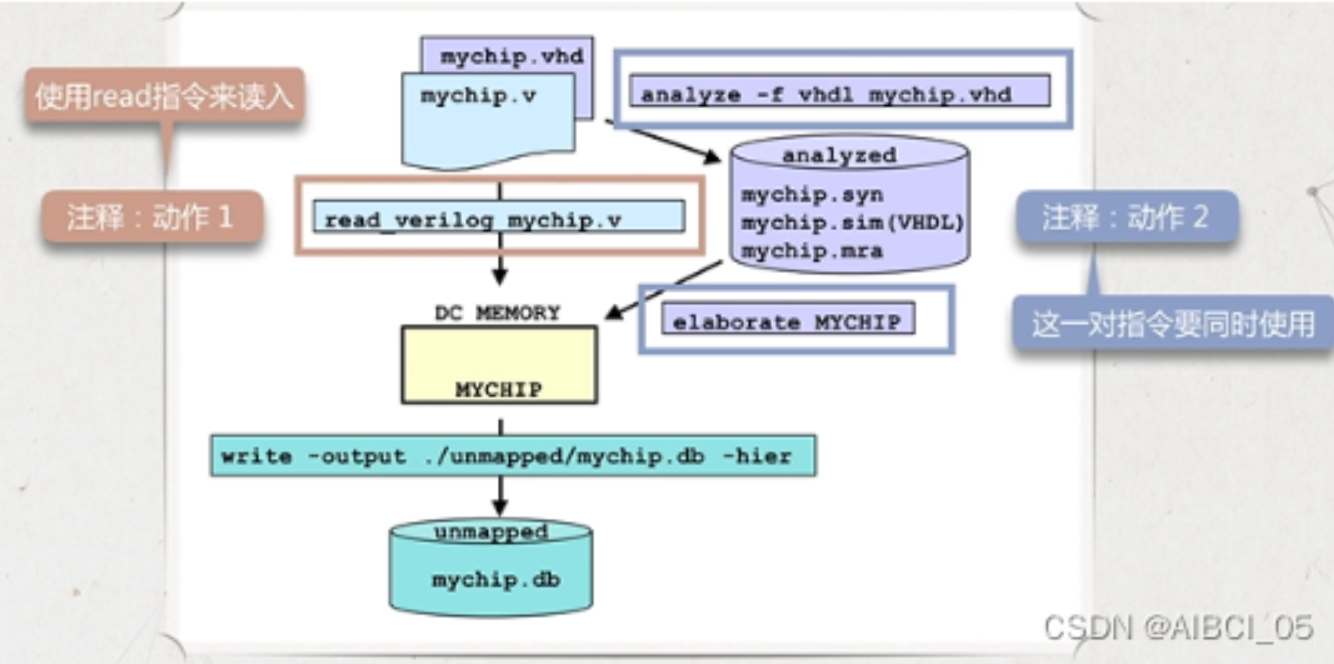 Pasted image 20250608155849.png