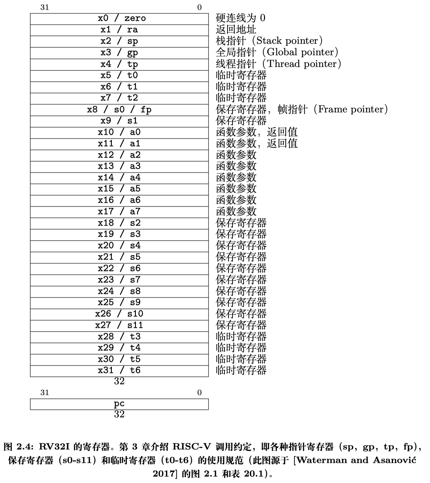 Pasted image 20250912190255