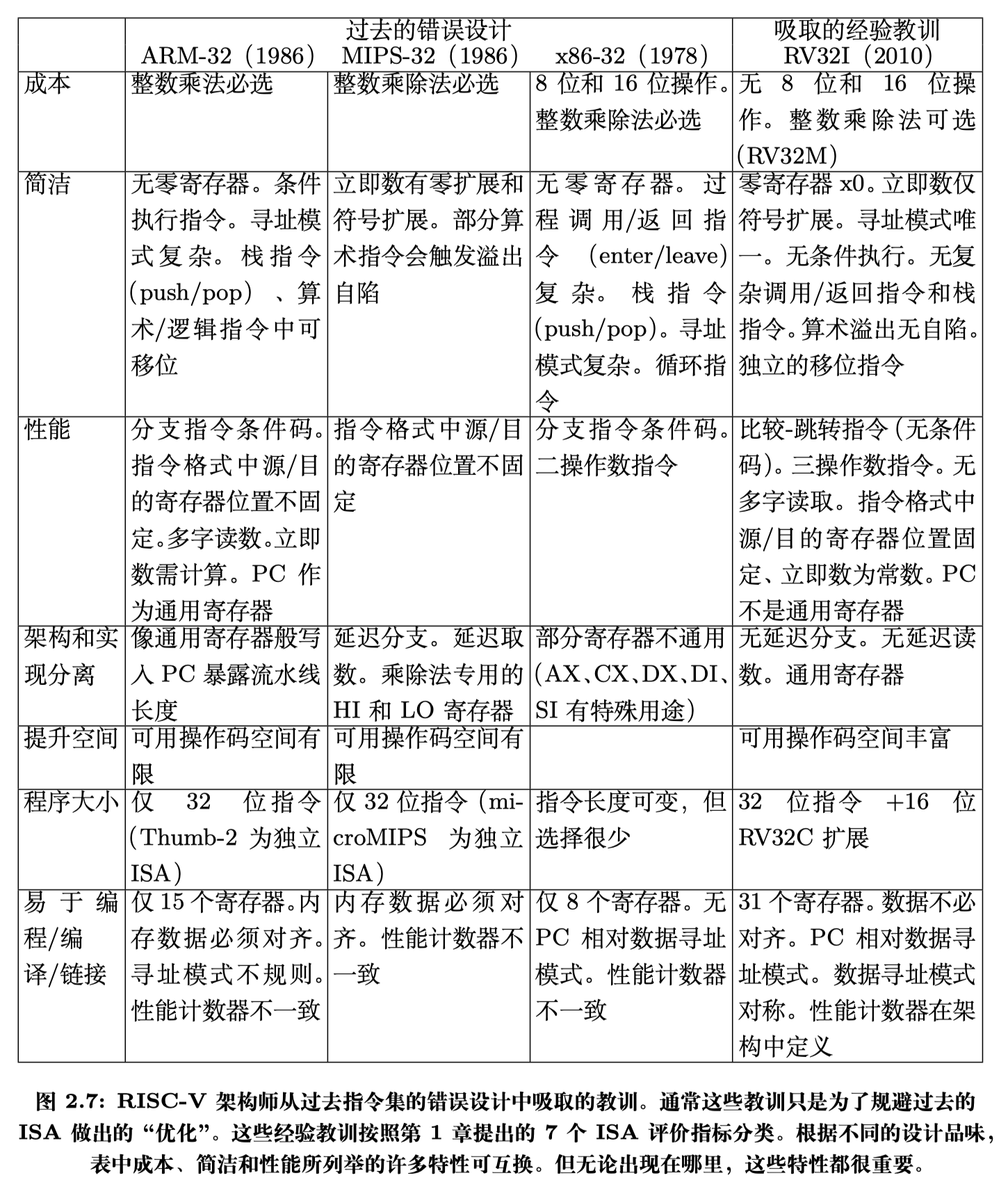 Pasted image 20250927105035