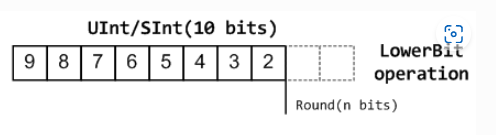 Pasted image 20250217184921