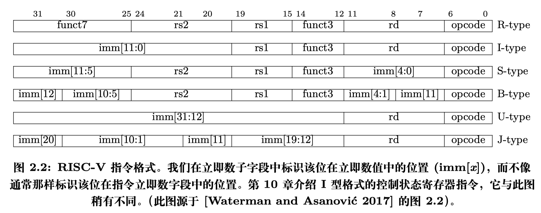 Pasted image 20250912173854