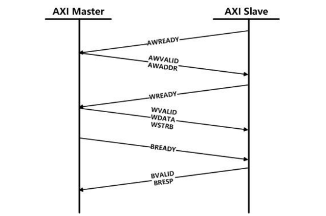 Pasted image 20250202223128