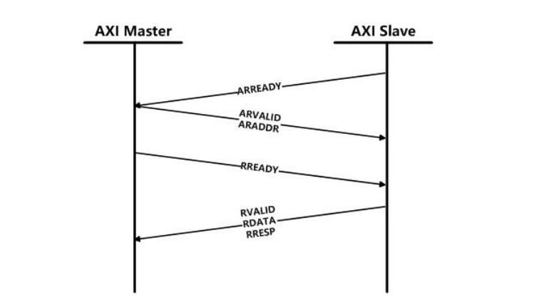 Pasted image 20250202222656